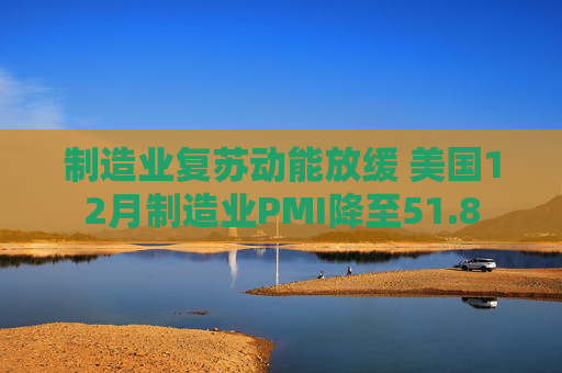 制造业复苏动能放缓 美国12月制造业PMI降至51.8