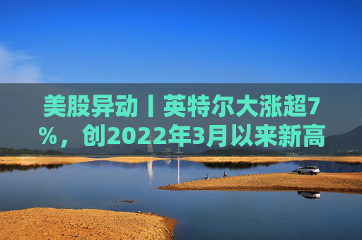 美股异动丨英特尔大涨超7%，创2022年3月以来新高，Q4业绩即将放榜