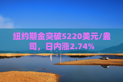 纽约期金突破5220美元/盎司，日内涨2.74%