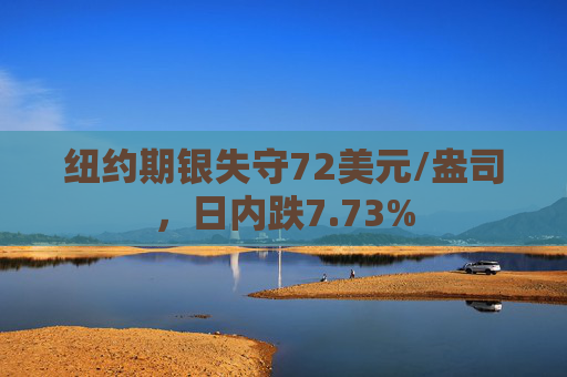 纽约期银失守72美元/盎司，日内跌7.73%