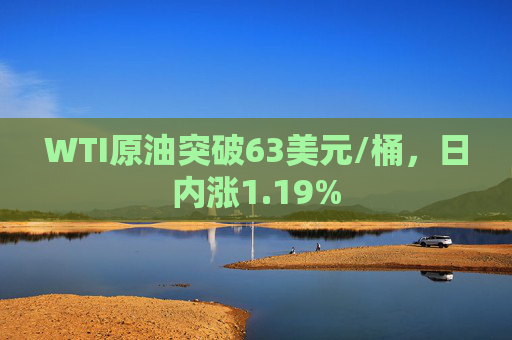 WTI原油突破63美元/桶，日内涨1.19%