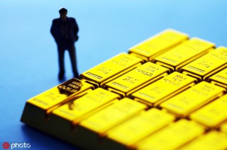 黄金和股票市场走势有负相关吗？