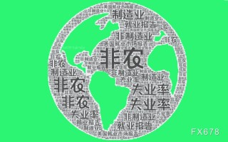 机构评4月非农：关税暂未造成实质打击，大面积裁员还有很长准备时间