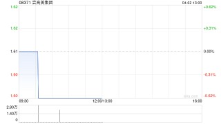 尝高美集团拟在香港开设一间新広小路居酒屋餐厅