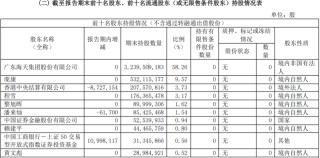 营收利润双增背后的韧性：海天味业“逆袭”之道