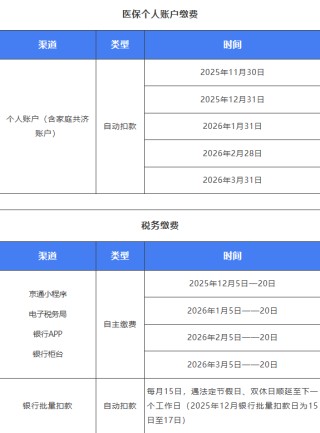 2月28日截止，北京2026城乡居民医保集中参保倒计时