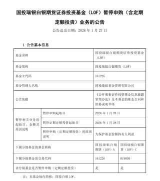 最新公告！白银基金，暂停申购！