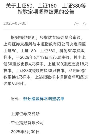 A股，重大调整！6月16日起生效！