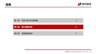 【铁合金周报】成本推动短期反弹，需求压制上方空间