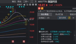 6连跌停后，14分钟“地天板”！短线大跌股纷纷“开门放人”，什么信号？