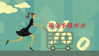 基金行业配置需要注意什么？