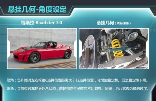 汽车雨天驾驶需要注意哪些事项？