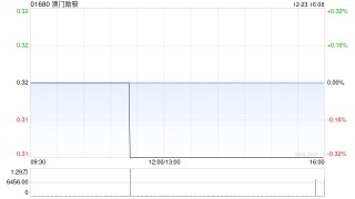 澳门励骏：资本重组将于12月29日生效