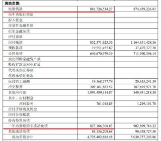 传统百货业转型阵痛持续，茂业商业2025年预亏超2亿元，背后流动性警报已拉响