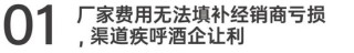 深陷经营困局，多家白酒经销商疾呼重构利益分配格局！