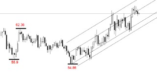 ATFX：沙特增产原油能否填平伊朗缺口