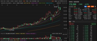 太疯狂！泡泡玛特门店大排长龙，开售被抢空！原价599元被炒至1.4万...有人花高价买到假货