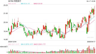 同程旅行24.9亿收购万达酒管，补齐高端酒店“拼图”，强强联合下想象空间有多大？