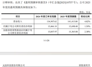 重磅芯片股，来了！