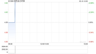 绿色动力环保：成苏宁获委任为执行董事