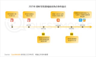 百亿利润没了，外卖大战的残酷账本