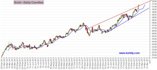 系好安全带！今日这件大事势必引爆行情