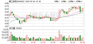 精工钢构：二级市场股价表现受到多种因素的综合影响