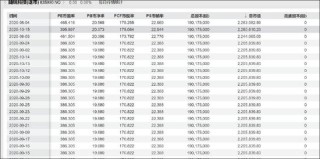 *ST新元能否困境反转？随锐科技拟入主 保壳迫在眉睫