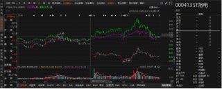 ST旭电被罚17亿，股票和债券索赔的都在这里！