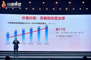 380亿川酒巨头，陷入水井坊绯闻