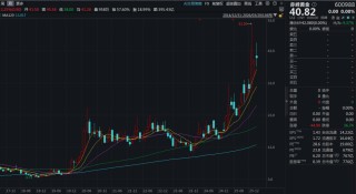 800亿赤峰黄金或易主，43岁创始人遗孀拟卖掉近百亿股权