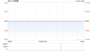 谢瑞麟附属重续澳门租赁合同