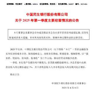 民生银行：一季度营业收入同比增长超过7% 净利息收入与净非利息收入均实现同比正增长