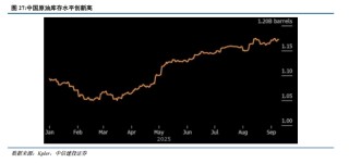 中信建投：油运走向合规牛，中远海能H仍然是首选