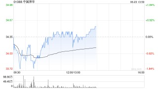 中国神华将于8月20日派发末期股息每股2.4486港元