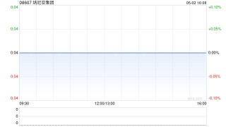 纳尼亚集团的上市地位将由5月8日起被取消
