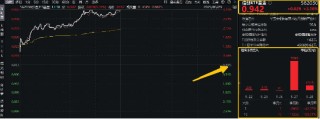 猛拉3%，一则消息引爆！信创ETF基金（562030）连续吸金超1亿元！海光信息中科曙光合并，持续催化…