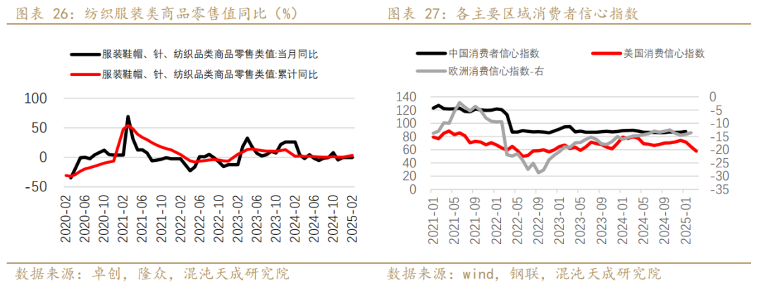 【专题报告】PX还能走出自己的逻辑么  第16张