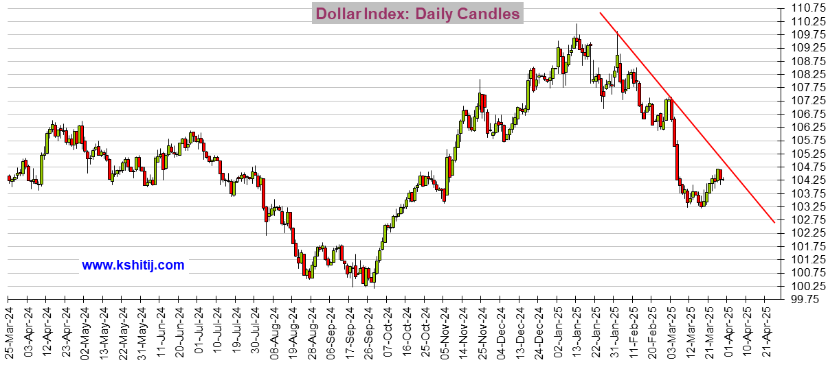 系好安全带!今日这件大事势必引爆行情 第2张 系好安全带!今日这件大事势必引爆行情 第2张