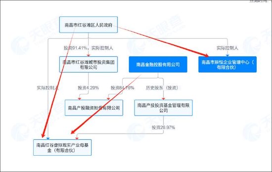 沐邦高科能否被质疑财务造假？客商疑云再起  第6张