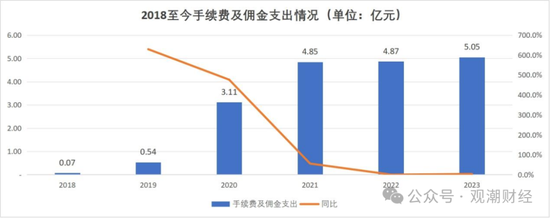 成立7年首盈利 净资产骤降！“80后”董事暂代董事长职务 唯品会持股险企继续增资中  第20张
