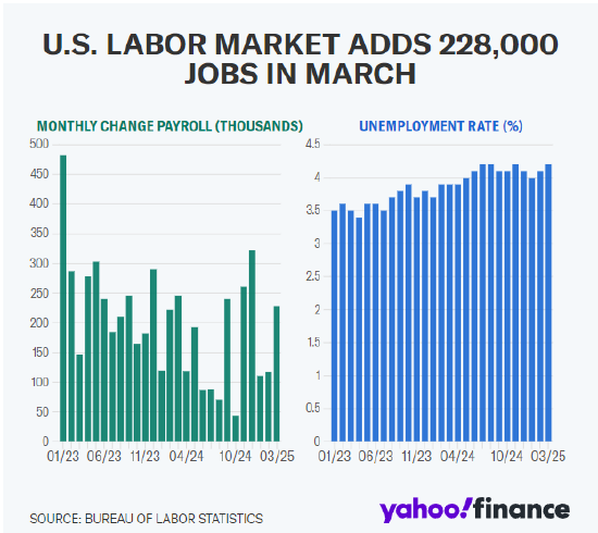 华尔街的金融机构调高了美国在年底陷入衰退的可能性  第1张