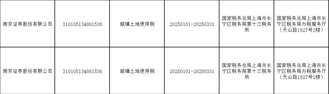 欠税!南京证券 第5张 欠税!南京证券 第5张