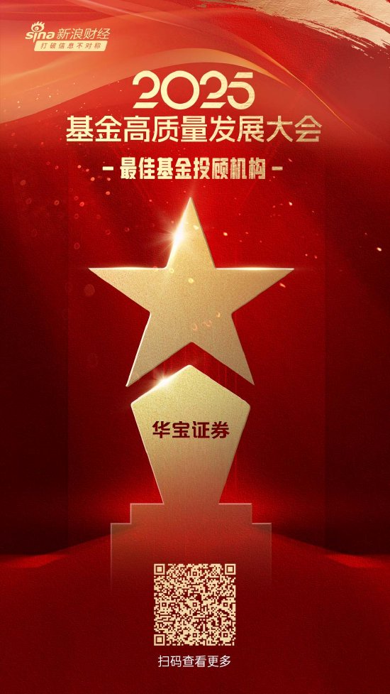 2025公募基金荣誉榜：华宝基金获得最佳基金投顾机构、ETF最强基金公司等4项大奖  第4张