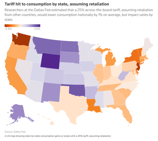 美联储急组“关税救火队”：已连发至少12份报告  第2张