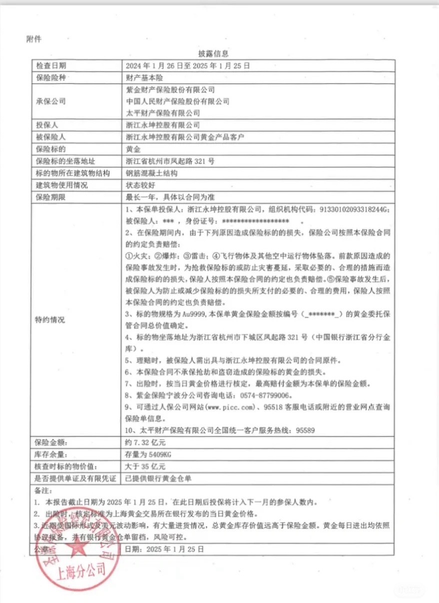 迷失的永坤黄金：投资者无法提款，客服电话关机，公司楼层货梯通道已被封  第8张