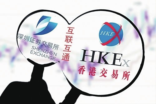 如何理解深成指R的金融意义?它对市场分析有何作用? 第1张 如何理解深成指R的金融意义?它对市场分析有何作用? 第1张