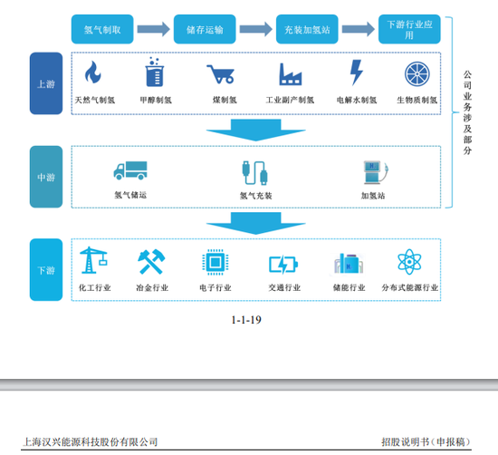 A股重大资产重组，来了！  第5张