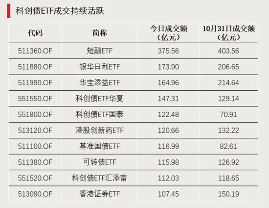 利好!这些板块爆发 第3张 利好!这些板块爆发 第3张