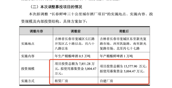 乐惠国际终审胜诉金鑫，追回超过2000万元，长春募投项目承接金鑫沈阳建厂项目，公司称不会造成实质影响  第4张